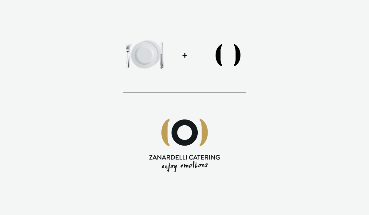 ZAN concept logo